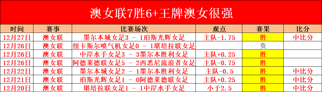 瓜迪奥拉直,席表现欠佳,与格瓦迪奥,乐竞体育平台,乐竞体育官方网站,乐竞体育登录入口,乐竞体育app下载