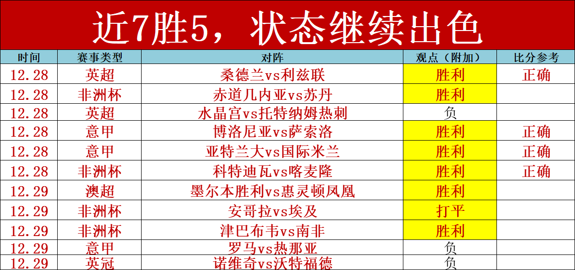 德甲焦点对,不莱梅主场,迎战法兰克,乐竞体育平台,乐竞体育官方网站,乐竞体育登录入口,乐竞体育app下载