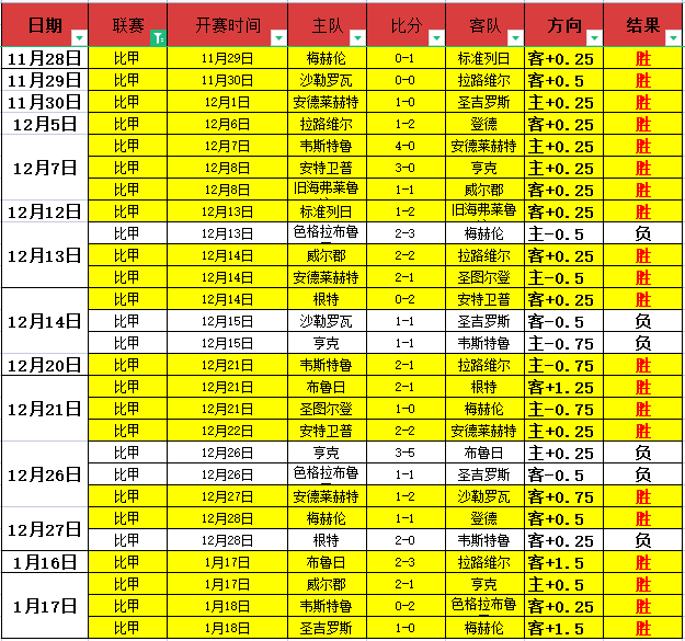 快船绝地反,分劣势下逆,鲍威尔一节,乐竞体育平台,乐竞体育官方网站,乐竞体育登录入口,乐竞体育app下载