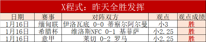 利物浦,狼队,轮英超赛事,乐竞体育平台,乐竞体育官方网站,乐竞体育登录入口,乐竞体育app下载