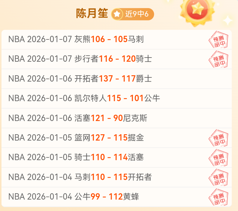 热爆中奖王,连续,次连击全红,乐竞体育平台,乐竞体育官方网站,乐竞体育登录入口,乐竞体育app下载