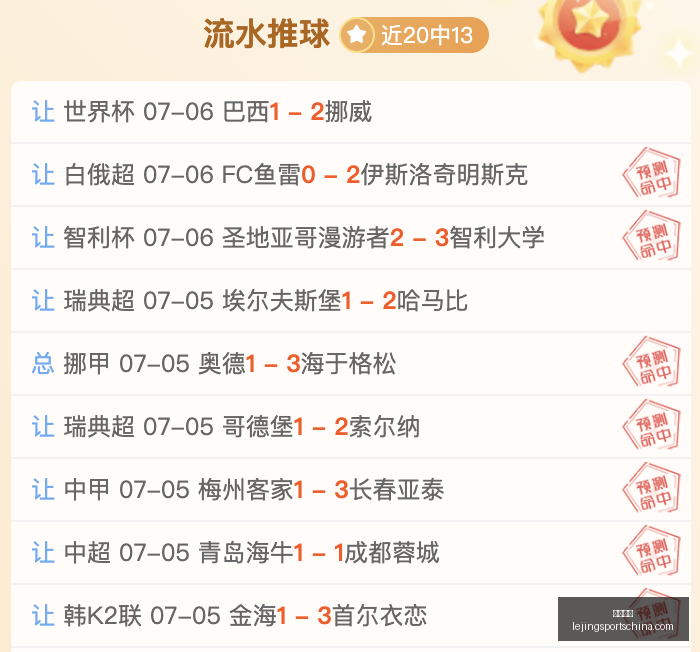 乐竞体育乐,竞体育官网,数据冲到,乐竞体育官网,乐竞体育App,乐竞体育直播,乐竞体育入口,乐竞体育平台