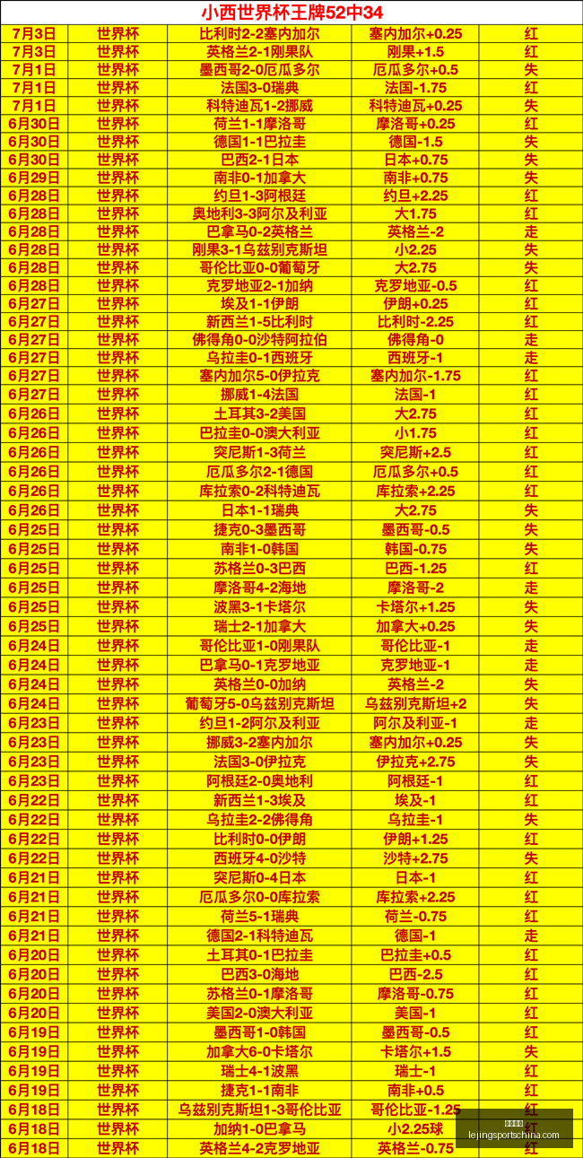 乐竞体育,乐竞体育官网,乐竞体育App,乐竞体育官网,乐竞体育App,乐竞体育直播,乐竞体育入口,乐竞体育平台
