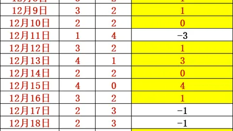 覃海洋、王长浩荣获全国春季游泳锦标赛冠军