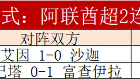 萨拉赫状态待定，恐不亮相下周欧冠对切尔西关键对决！