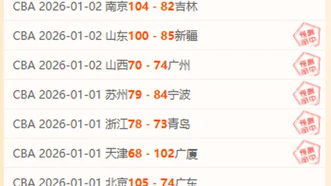 湖人连续两战专家推荐关键球失效，防守问题致连败